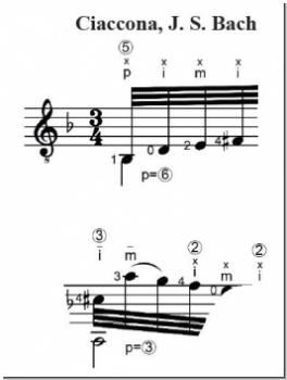 Tamayo Marco, MAG 0003, How to "don’t" practice scales, English, pdf