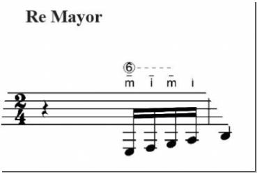 Tamayo Marco, MAG 0003, How to "don’t" practice scales, English, pdf