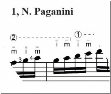 Tamayo Marco, MAG 0003, How to "don’t" practice scales, English, pdf