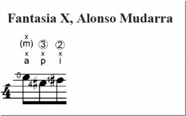 Tamayo Marco, MAG 0003, How to "don’t" practice scales, English, pdf